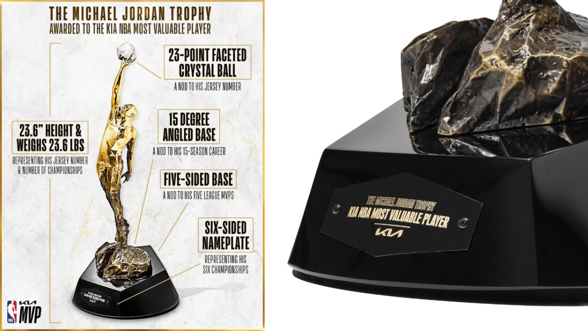 NBA Rebrands MVP Award After Michael Jordan With Insanely Precise Details -  On Tap Sports Net