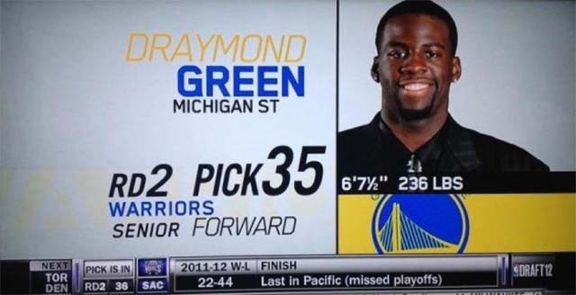 Draymond Green là một trong những cầu thủ xuất sắc nhất được chọn ở 2nd round pick.