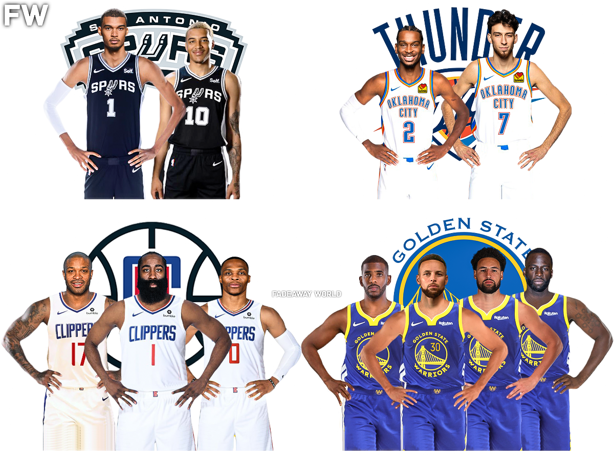 The 10 Oldest And 10 Youngest NBA Teams For The 2023-24 Season