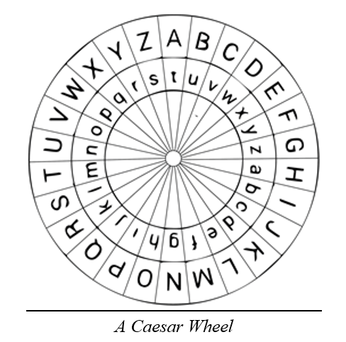 Caesar Cipher Decoder (online tool) | Boxentriq