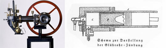 Lịch sử ra đời chiếc xe gắn máy đầu tiên