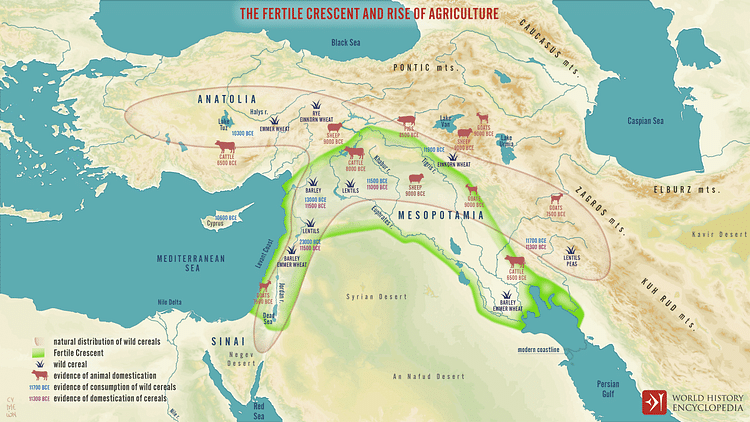 Map of the Fertile Crescent