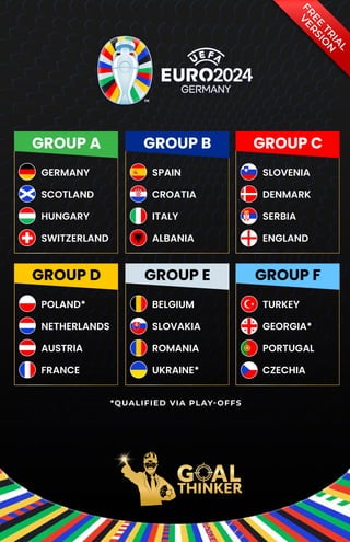 F R E E T R I A L V E R S I O N *QUALIFIED VIA PLAY-OFFS GROUP A GERMANY SCOTLAND HUNGARY SWITZERLAND GROUP B SPAIN CROATIA ITALY ALBANIA GROUP C SLOVENIA DENMARK SERBIA ENGLAND GROUP D POLAND* NETHERLANDS AUSTRIA FRANCE GROUP E BELGIUM SLOVAKIA ROMANIA UKRAINE* GROUP F TURKEY GEORGIA* PORTUGAL CZECHIA 