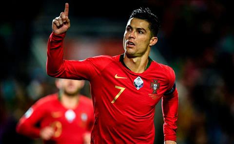 Đây! Nguyên nhân giúp Cristiano Ronaldo trở thành số 1 thế giới